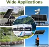 DokioSolar 50W-os Polikristályos napelem tábla + 20A töltésvezérlővel