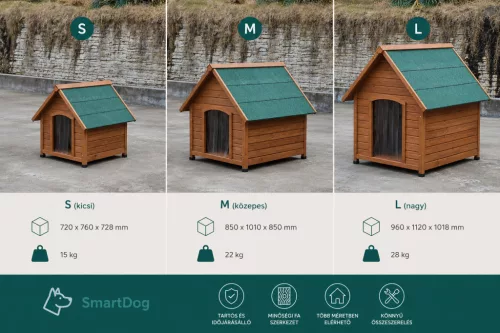 SmartDog Comfort kutyaház S - Kicsi