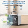 Sicra Ózongenerátor, légtisztító 5 000 mg/óra 80W 