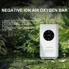 Sicra Ózongenerátoros légfrissítő Wifi-s vezérléssel 