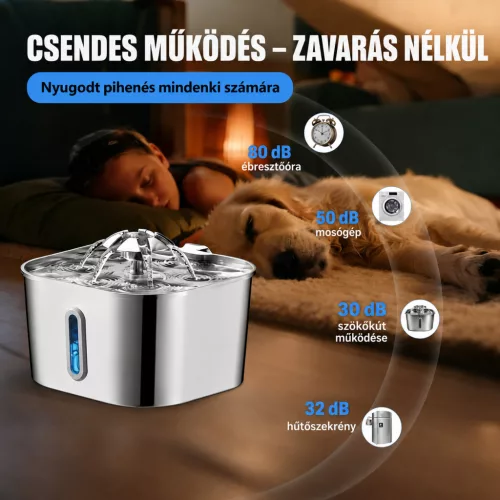 AquaFlow – Rozsdamentes Acél Automata Itatókút kutyáknak és macskáknak USB