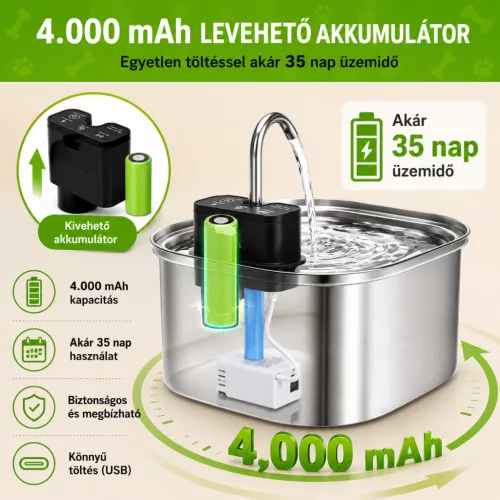 AquaFlow Pro – Rozsdamentes Acél Automata, szenzoros Itatókút kutyáknak és macskáknak beépített akkumulátorral