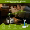AquaFlow Pro – Rozsdamentes Acél Automata, szenzoros Itatókút kutyáknak és macskáknak beépített akkumulátorral
