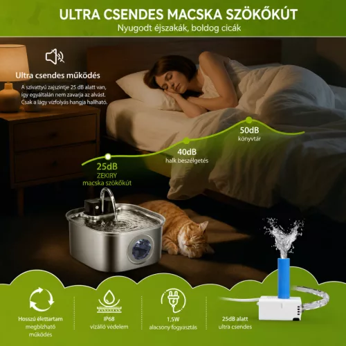 AquaFlow Pro – Rozsdamentes Acél Automata, szenzoros Itatókút kutyáknak és macskáknak beépített akkumulátorral